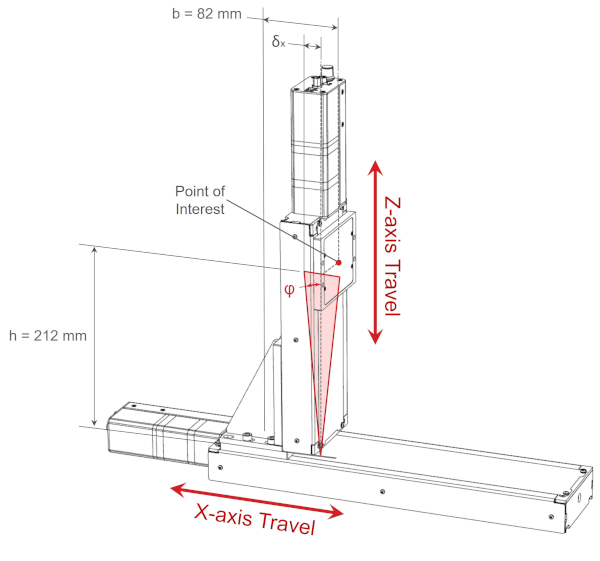 Linear Stage XZ Configuration Pitch Axis of Rotation Error
