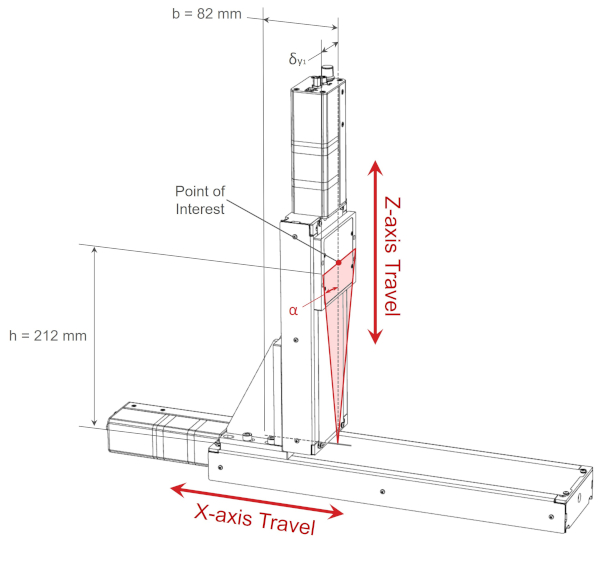 Linear Stage XZ Configuration Roll Axis of Rotation Error