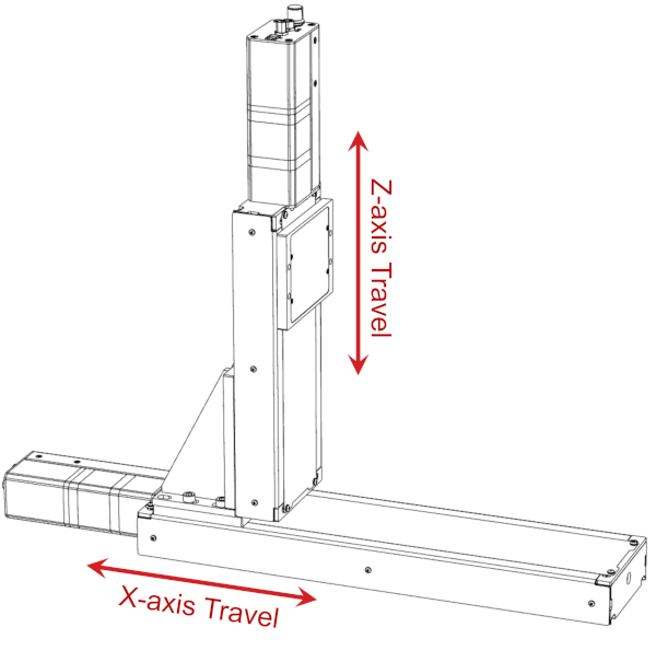 Linear Stage XZ Configuration
