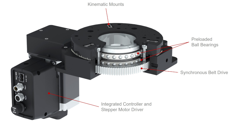 Rotary Stage Belt Drive