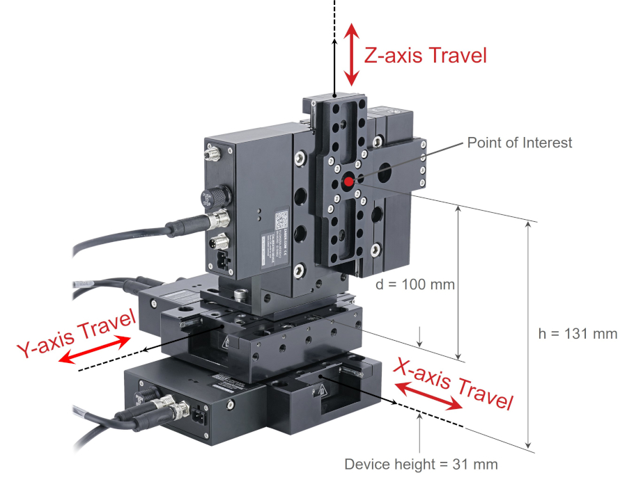 Linear Stage XYZ Configuration Distance Axes