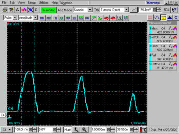 Programmable Pulse Generator Laser