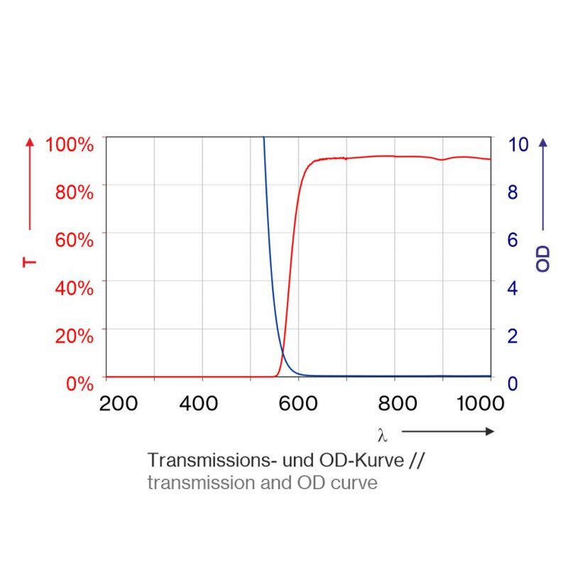 P1E12_1000-Kurve64db36ac78174