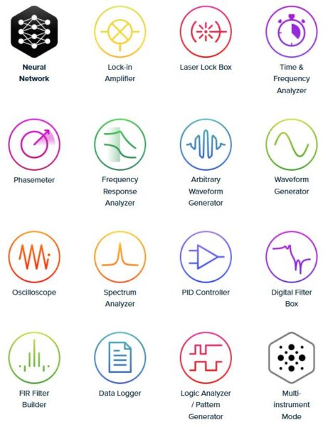 Moku Instruments