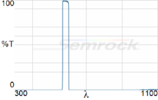 AF01-585_29-Chart-Image-220px-high-corrected.png