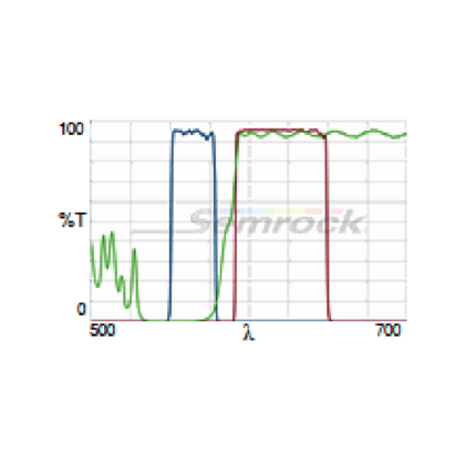 Cy3.5-A-Basic-Product-Image-L2K.png