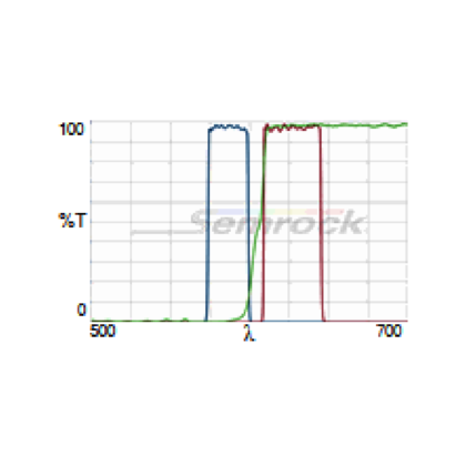 SpRed-B-Product-Image-L2K.png