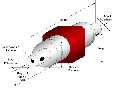 LAFS_schematic_400.png