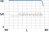 MGP01-350-700.png